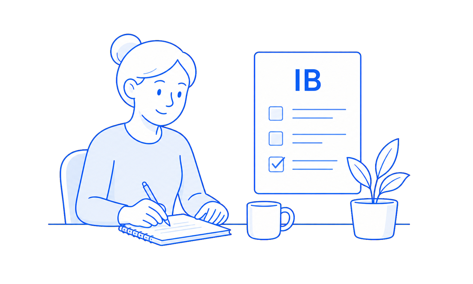 Inkomstenbelasting checklist voor eenmanszaak